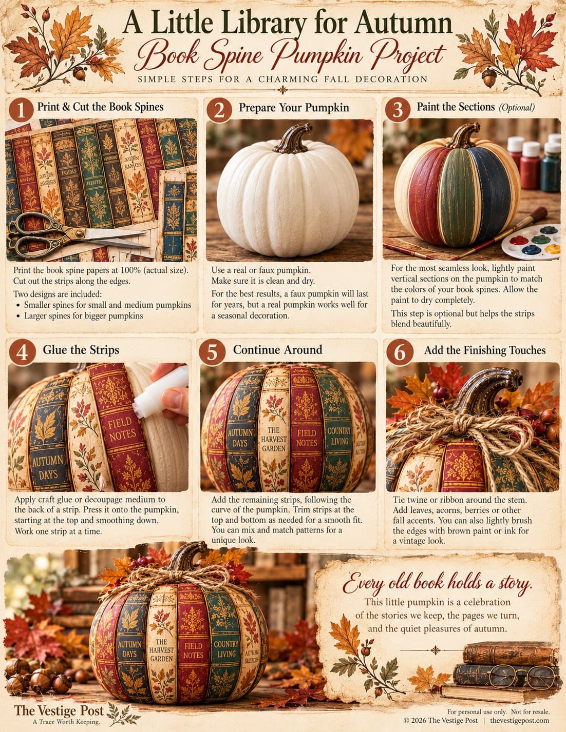 Book Spine Pumpkin Project: six illustrated steps for decorating a pumpkin with printable vintage book spines, from The Vestige Post